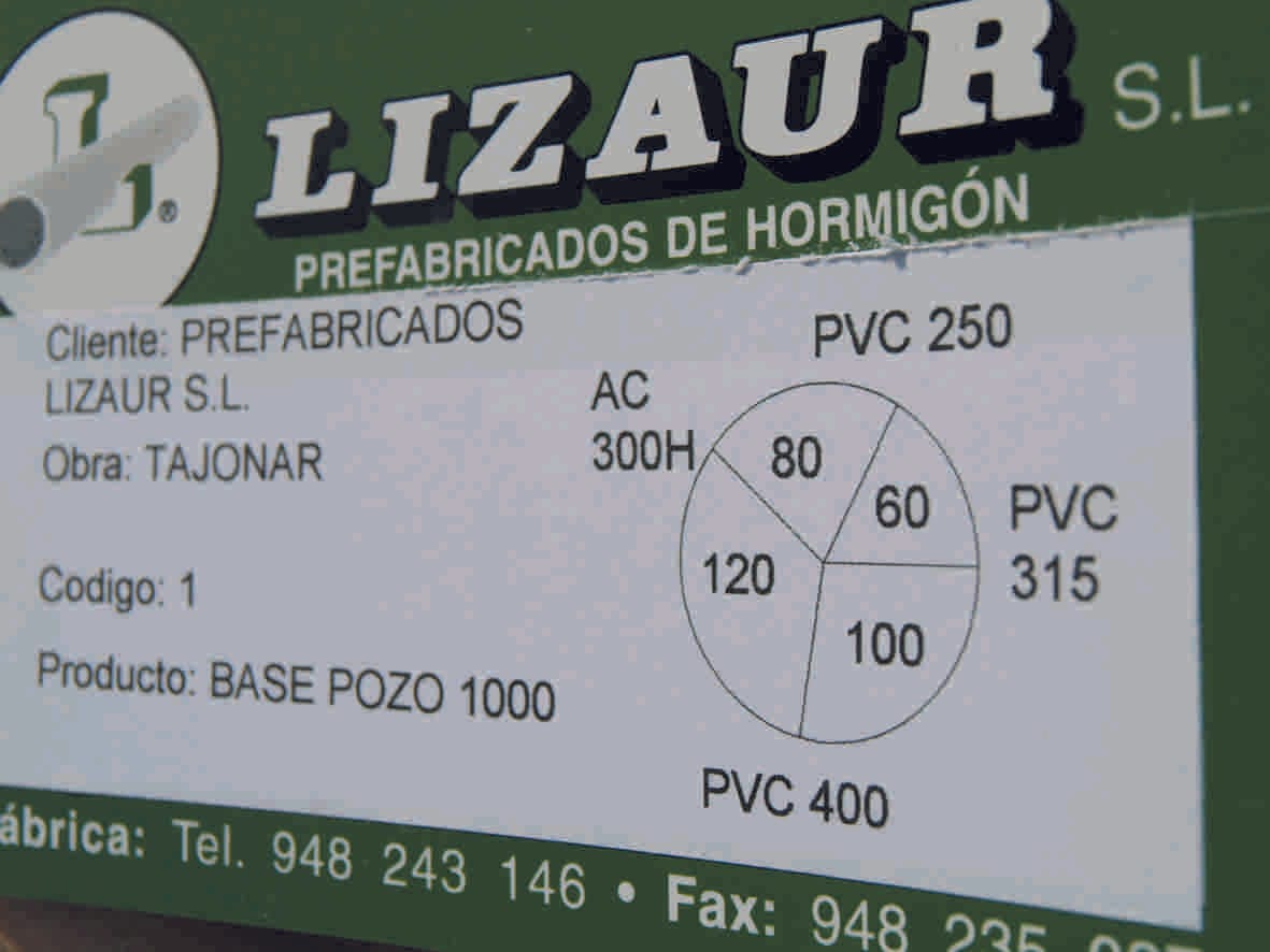 Ficha base pozo de registro